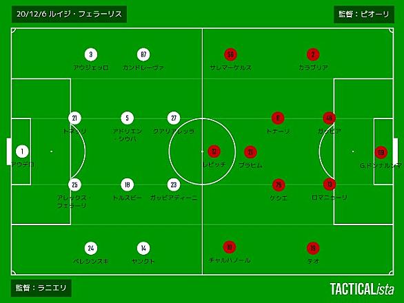 カンドレーヴァとは スポーツの人気 最新記事を集めました はてな カンドレーヴァとは スポーツの人気 最新記事を集めました はてな