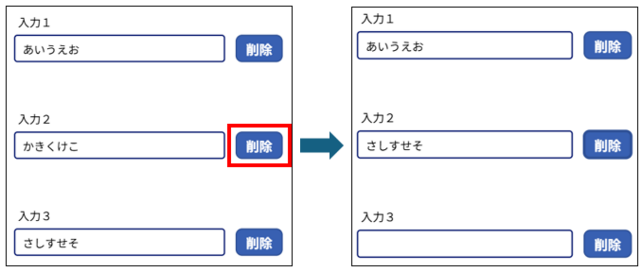Power Appsで入力した値を削除して繰り上げる方法