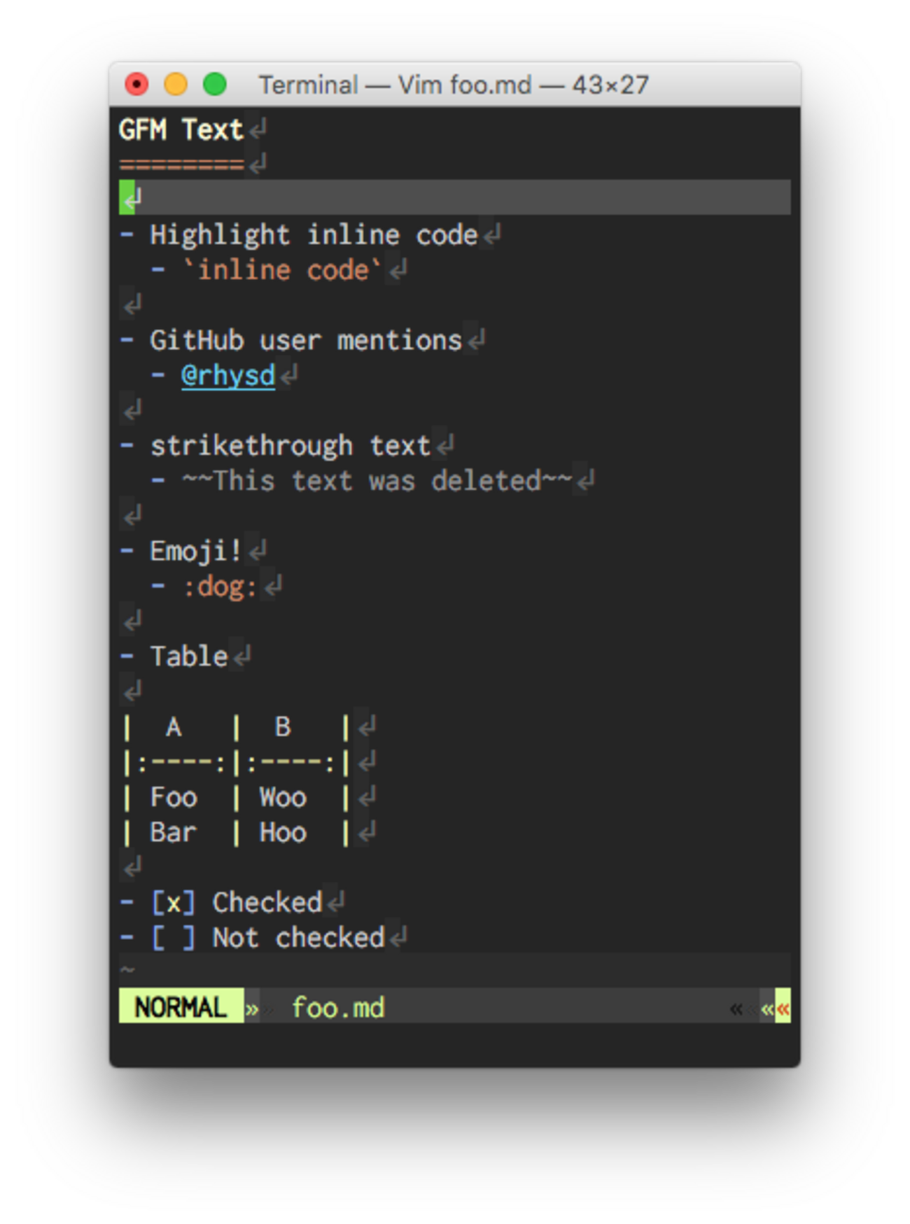 GitHub Flavored Markdown をもっと Vim でハイライトする vim-gfm-syntax つくった - はやく ...