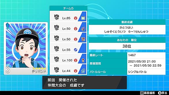 仲間大会とは 人気 最新記事を集めました はてな