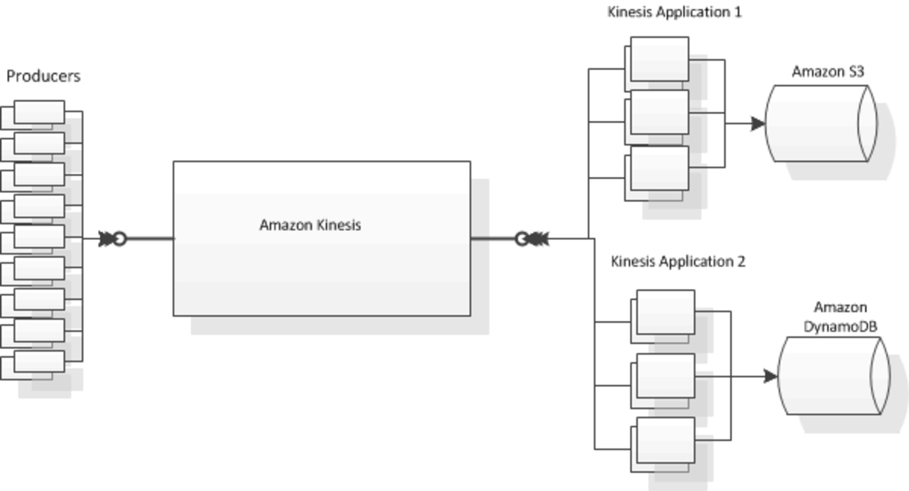 kafka様 リクエスト 2点 まとめ商品 ka様 リクエスト 2点 まとめ商品 - メルカリ