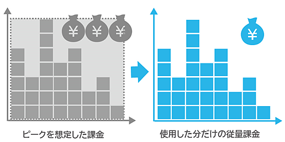 Snowflakeとは 音楽の人気 最新記事を集めました はてな Snowflakeとは 音楽の人気 最新記事を集めました はてな