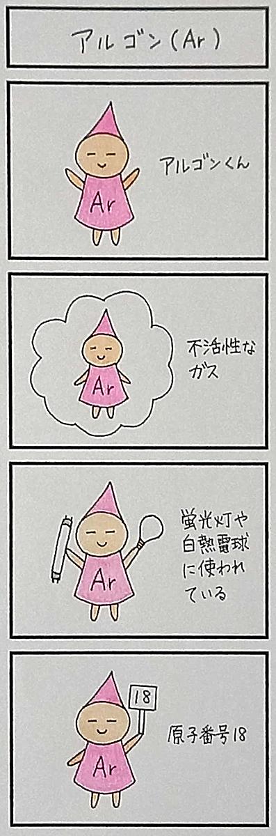 元素とは サイエンスの人気 最新記事を集めました はてな 元素とは サイエンスの人気 最新記事を集めました はてな