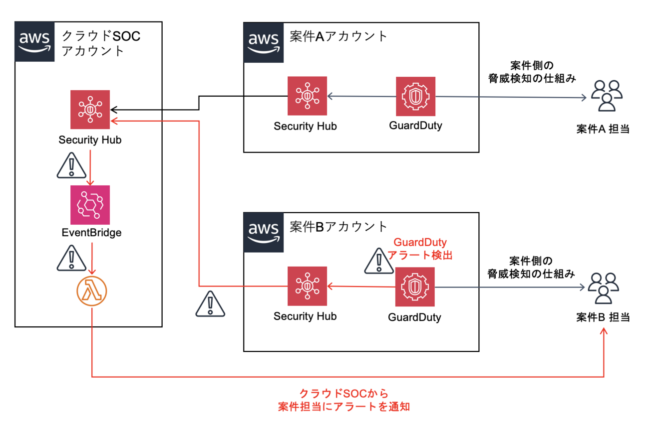 backend=imagemagick;version=1;