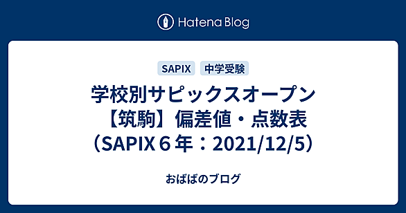 学校別サピックスオープン開成①②3年分 中学受験2023】SAPIX、第1回志望校判定偏差値（4/17実施）筑駒72