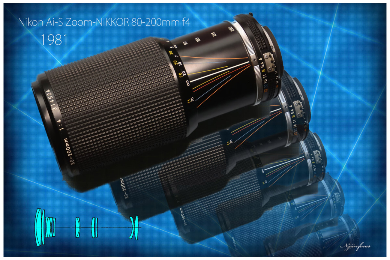 ニコン 「Ai-S Zoom-NIKKOR 80-200mm f4」example! - 虹色フォーカスannex