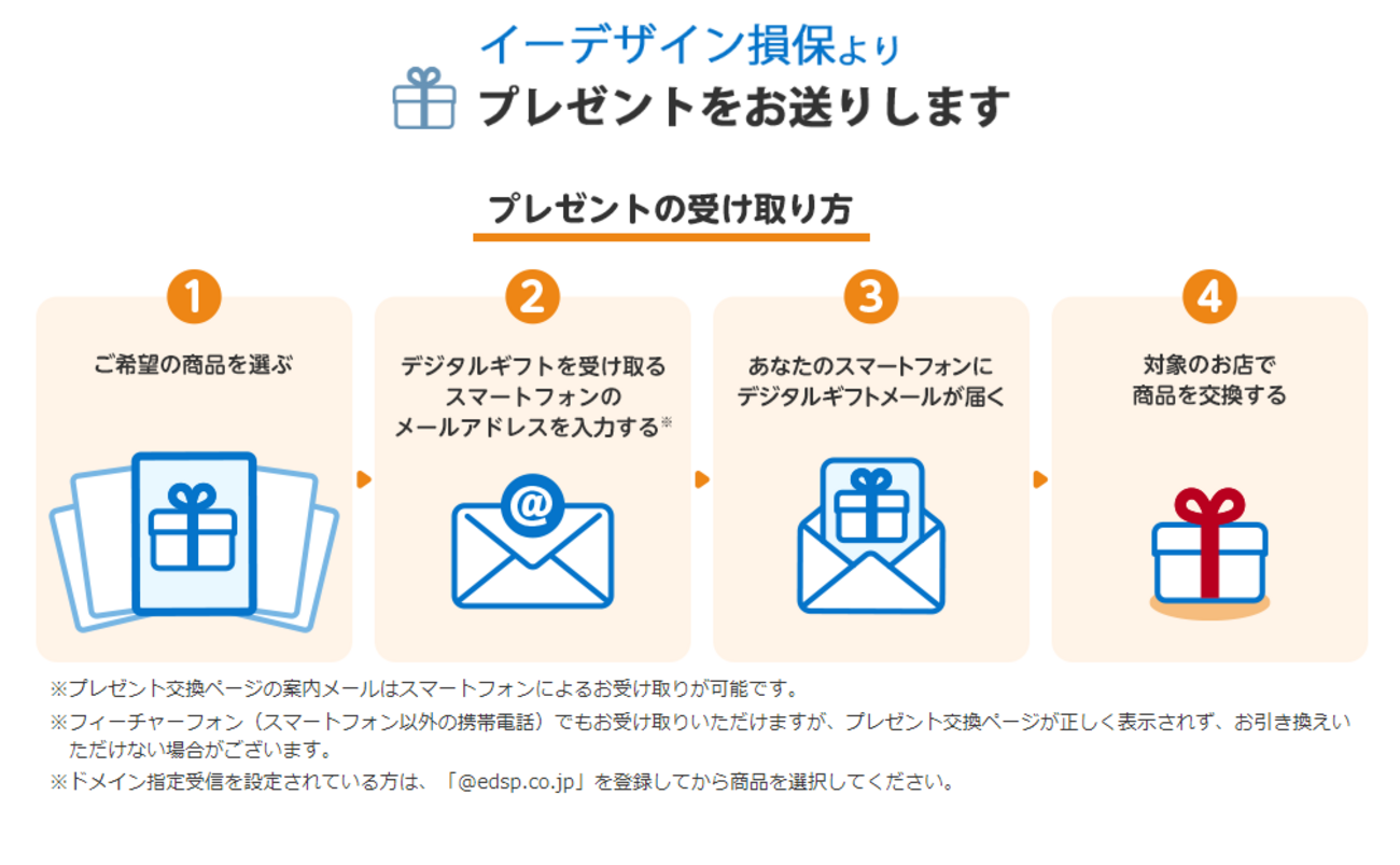 イーデザイン損保からの見積もりプレゼント - チリツモ！