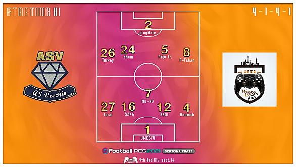 ハーフウェイラインとは スポーツの人気 最新記事を集めました はてな