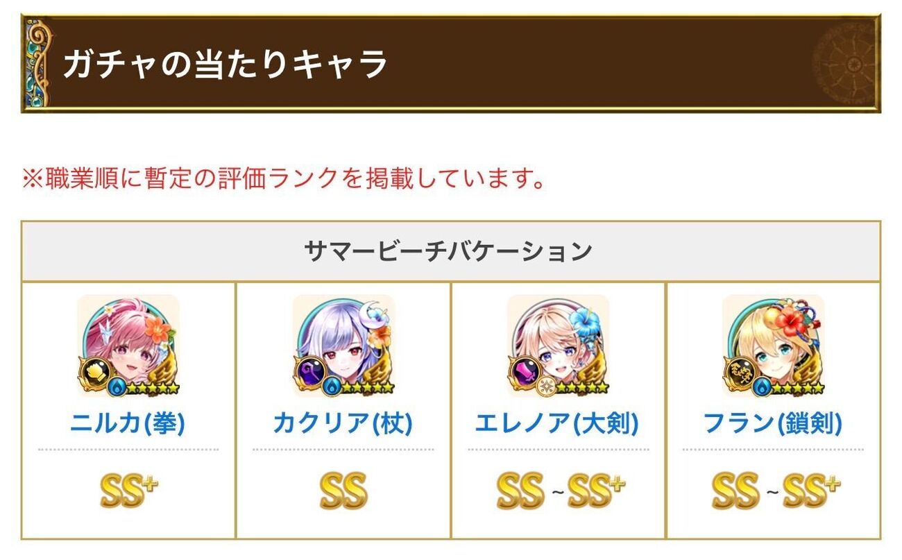 久しぶりのカクリアだけど性能酷いらしい