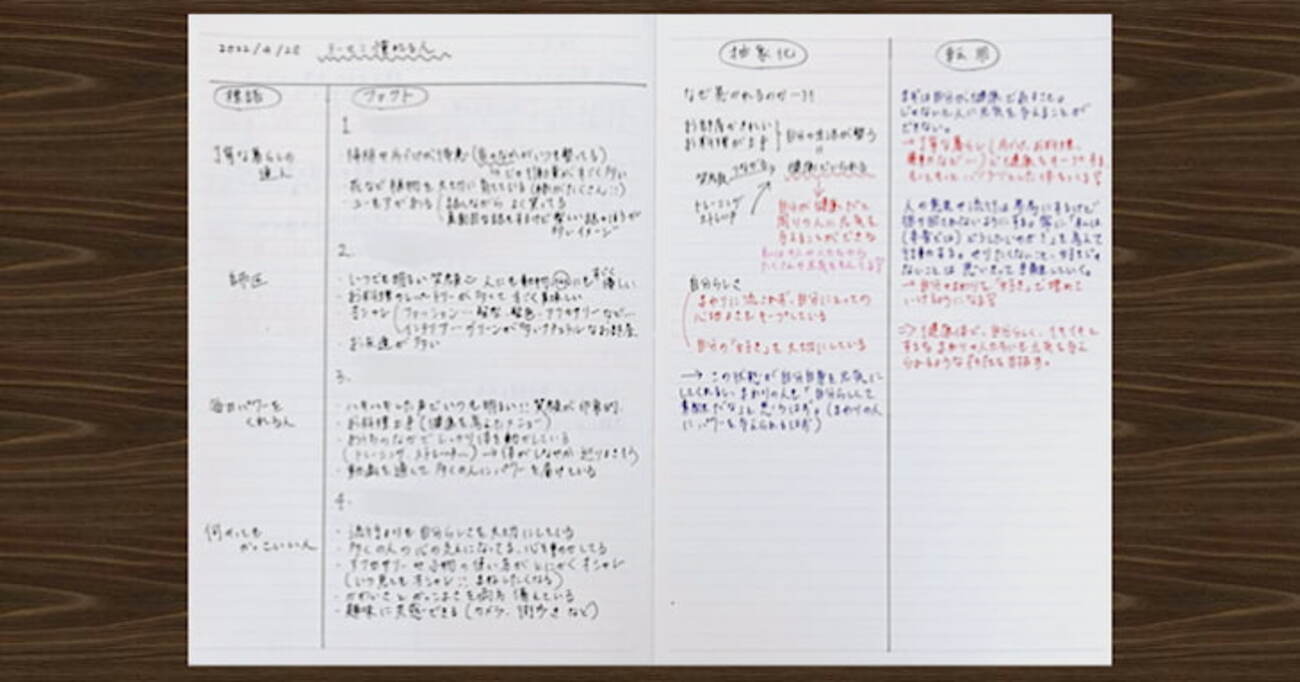 前田裕二さんの「使い分けメモ術」を試してみた。“メモ魔” がノートと 
