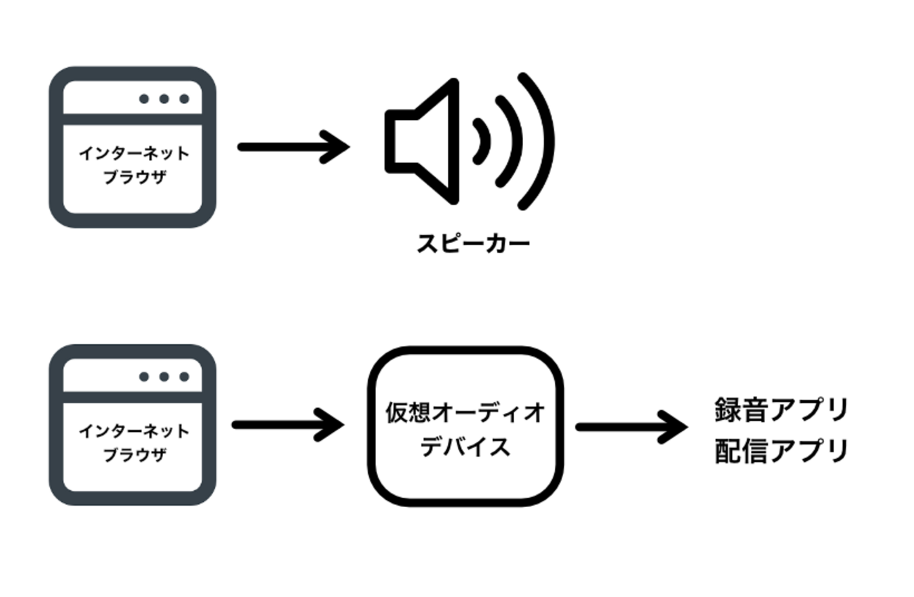 ogImage