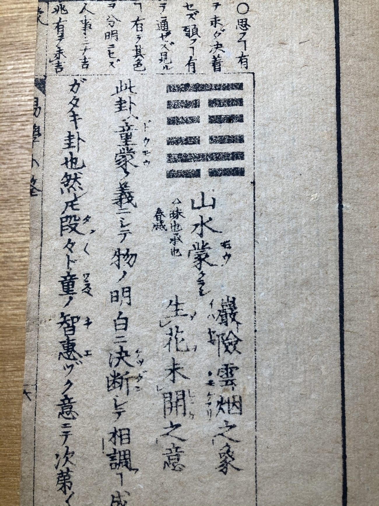 山水蒙 六十四卦 易経の卦辞と新井白蛾「易学小筌」 - 易暮し by