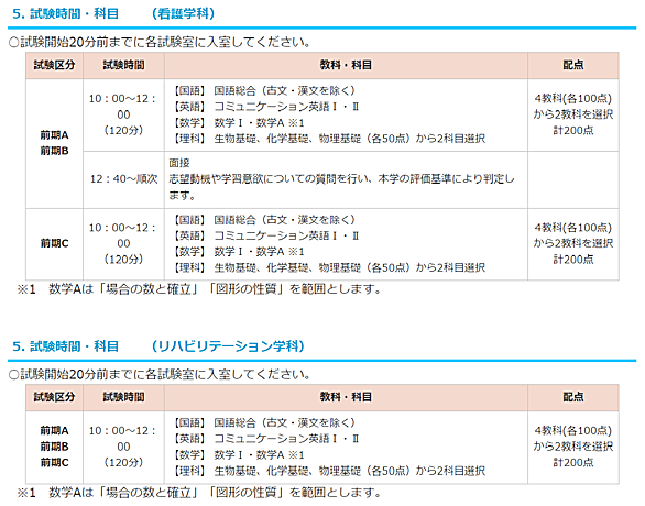 広島都市学園大学とは 一般の人気 最新記事を集めました はてな
