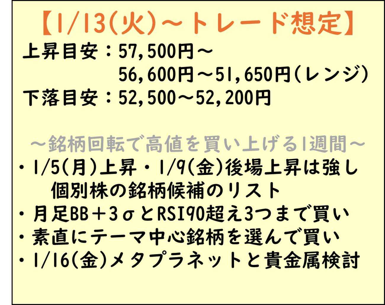 トレード見通し20260112-】テーマの中心銘柄の高値を、さらに買い上げる1週間。貴金属/防衛/商社/半導体材料/核融合/ビットコインのメタプラネット  - 学びキャッチアップ