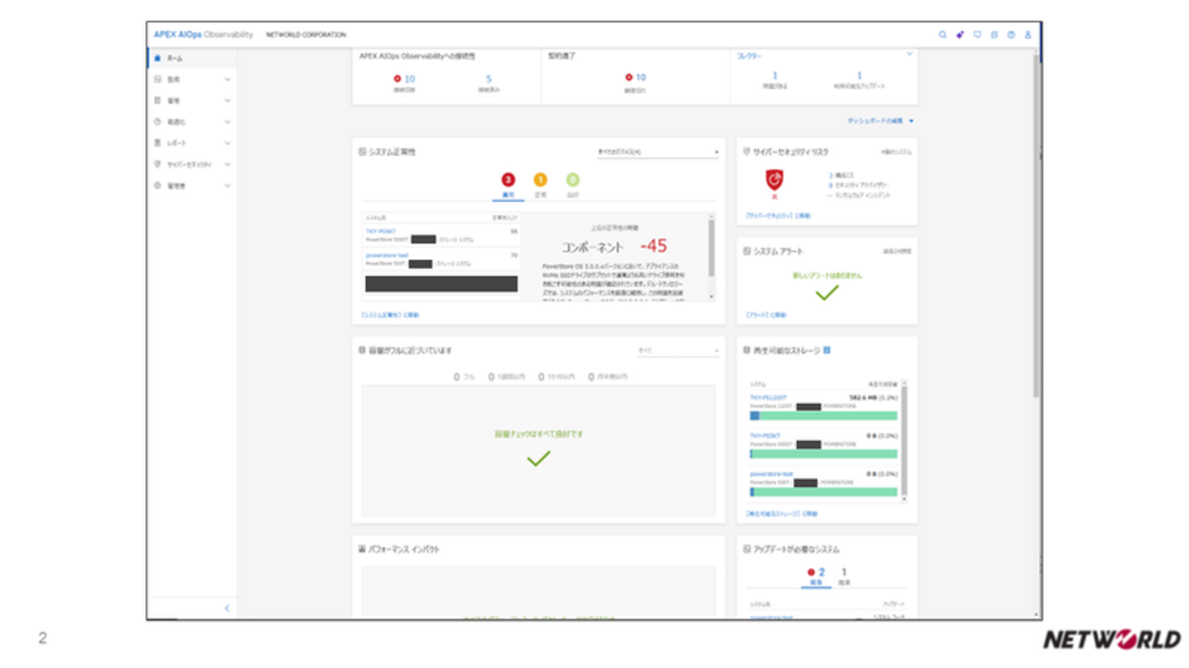 Dell Blog】APEX AIOps Observability使ってみた - ネットワールド らぼ