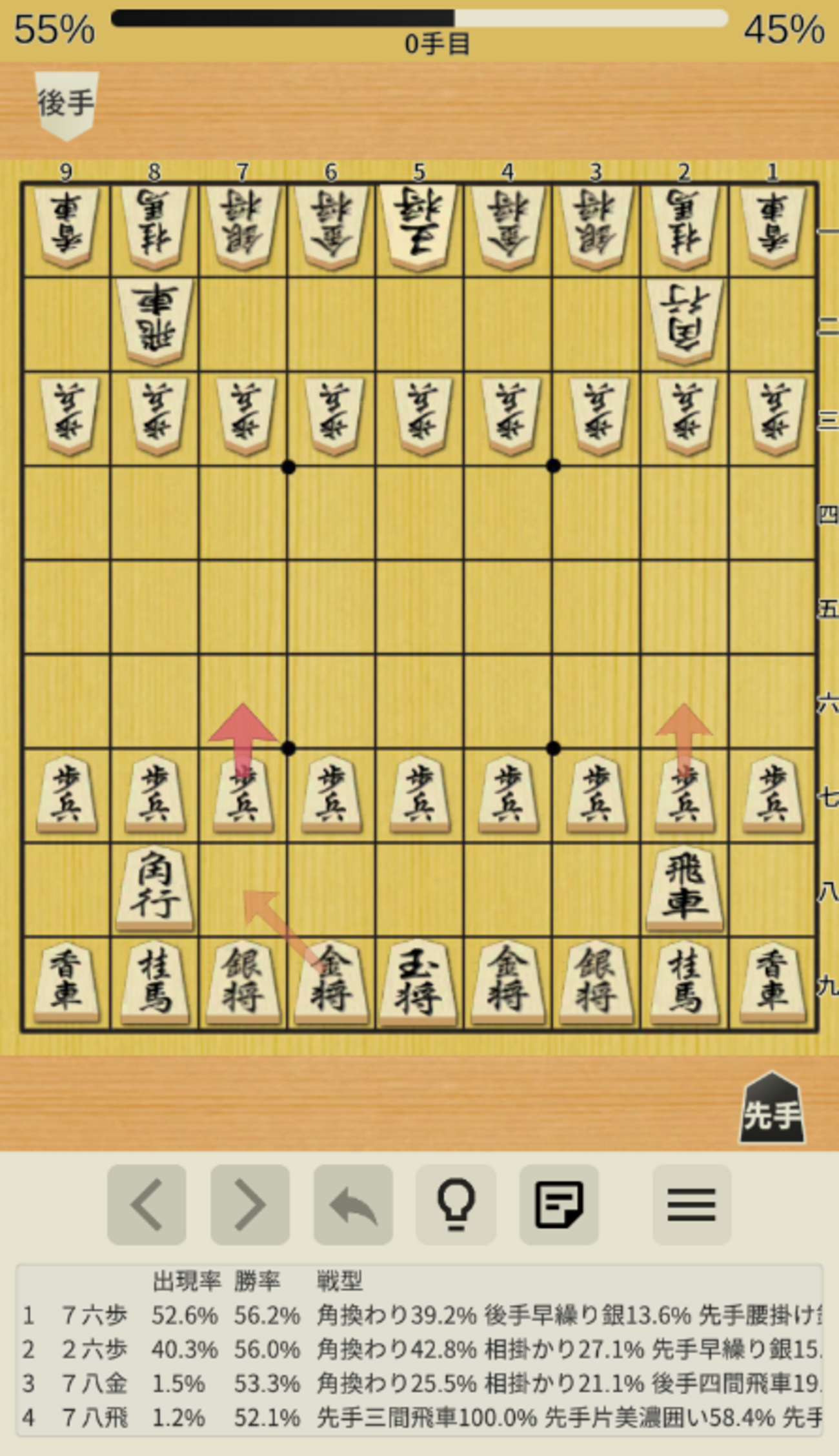 わたしにもわかる　将棋振り飛車戦法 将棋振り飛車戦法 ＠将棋 棋書ミシュラン！