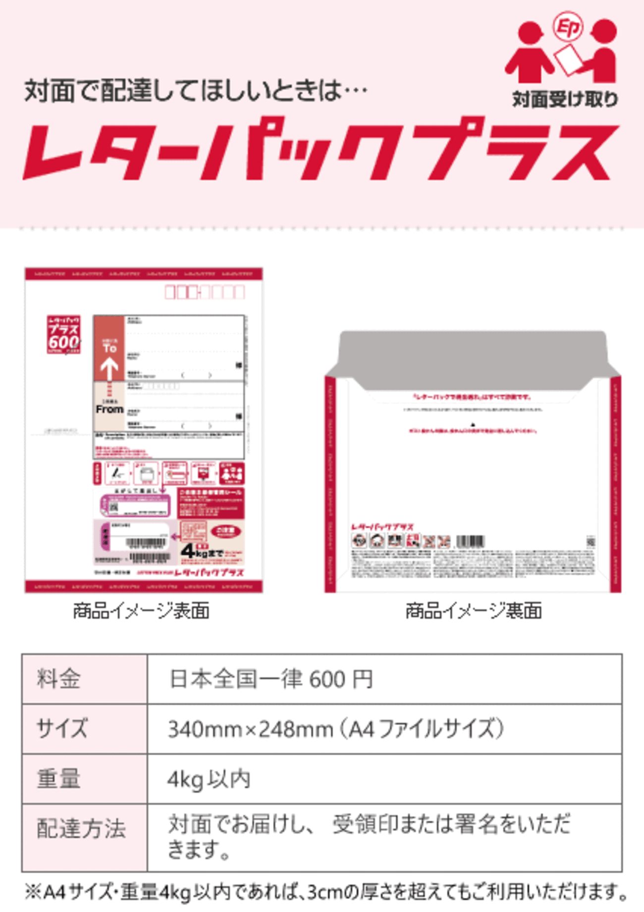 レターパック赤と青の違い！値段・厚さにポスト投函の有無で比較