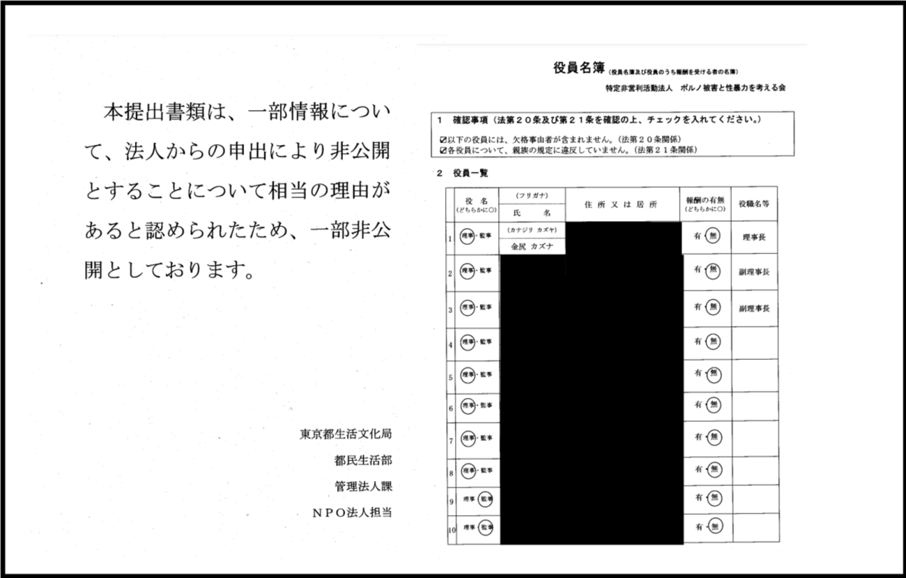 NPO法人ぱっぷすの役員名簿が非開示：法律上の公表義務は…：BONDや