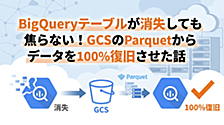 BigQueryテーブルが消失しても焦らない！GCSのParquetからデータを100%復旧させた話