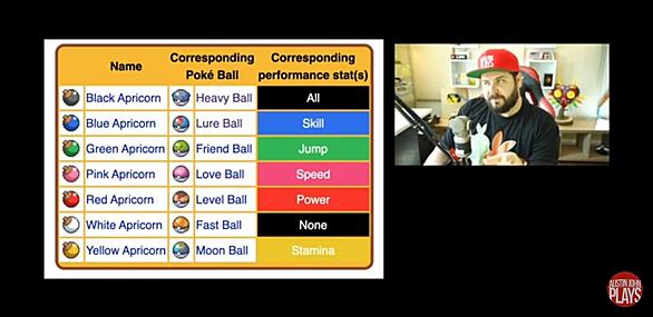 めざめいしとは ゲームの人気 最新記事を集めました はてな