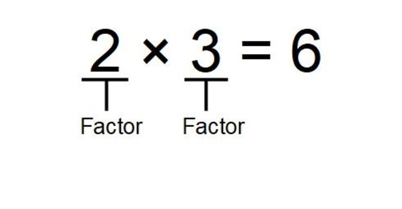 LCM最小公倍数、GCF最大公約数の英語表現を覚えよう - ゆうのブログ