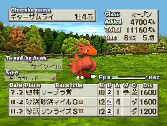 チョコボスタリオンとは ゲームの人気 最新記事を集めました はてな チョコボスタリオンとは ゲームの人気 最新記事を集めました はてな