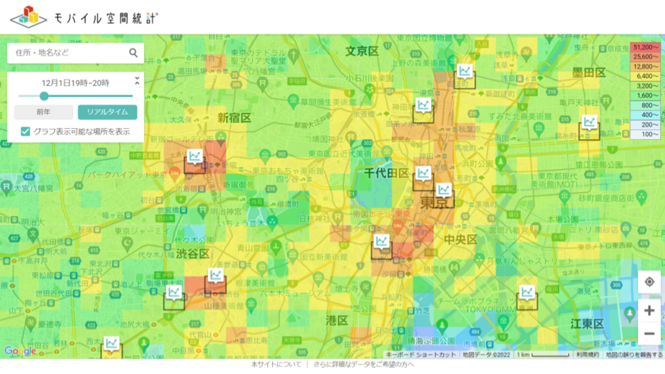 人口統計データをマップ上に可視化する方法を50mメッシュ粒度を例に考えてみる - ENGINEERING BLOG ドコモ開発者ブログ