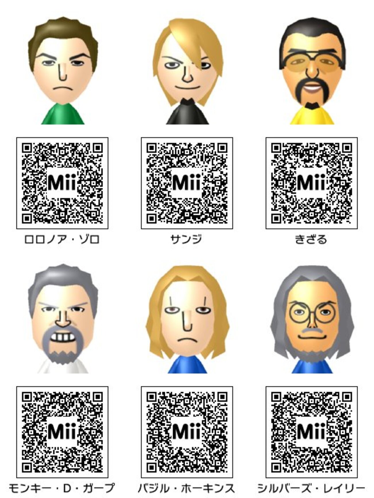 アニメ・漫画】ワンピース Mii - Mii Direct