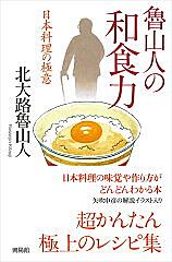 北大路魯山人とは アートの人気 最新記事を集めました はてな 北大路魯山人とは アートの人気 最新記事を集めました はてな
