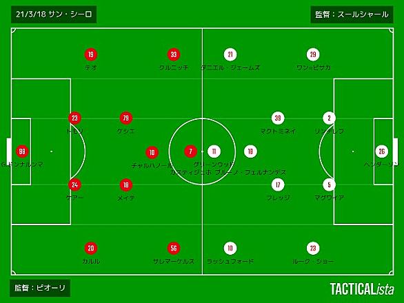 マンジュキッチ ウイイレ 7654 マンジュキッチ ウイイレ18 Gambarsae8eb マンジュキッチ ウイイレ 7654 マンジュキッチ ウイイレ18 Gambarsae8eb