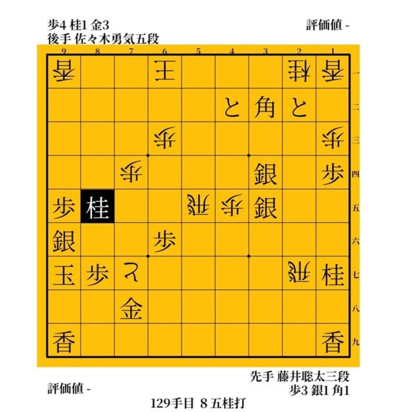 はてしない物語　佐々木勇気vs藤井聡太　２０１６年　岡崎将棋まつり　その３ - ガンラトャチ棋聖の将棋博物館