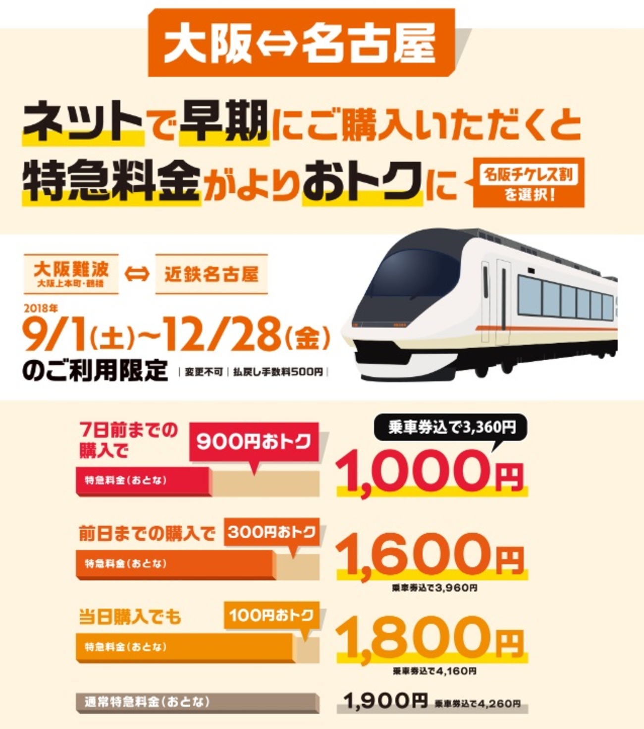 近鉄 伊勢志摩ライナー 料金