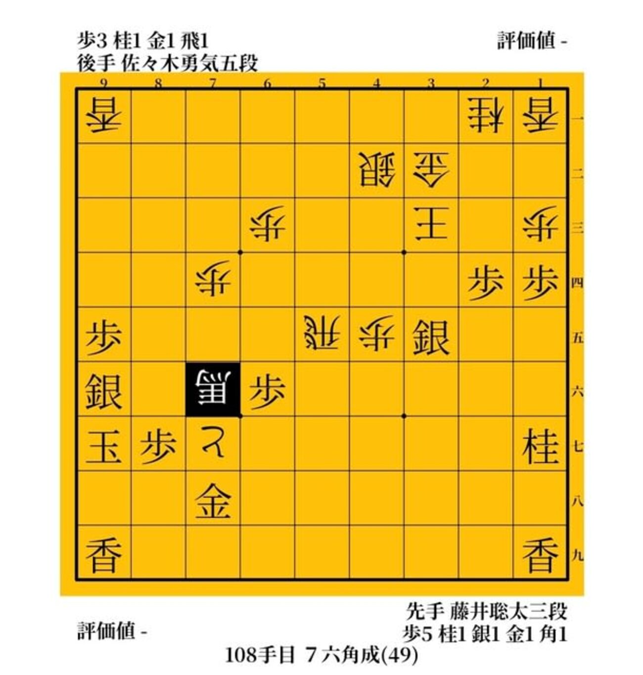 死はジュネーヴから来た名手　佐々木勇気vs藤井聡太　２０１６年　岡崎将棋まつり　その２ - ガンラトャチ棋聖の将棋博物館