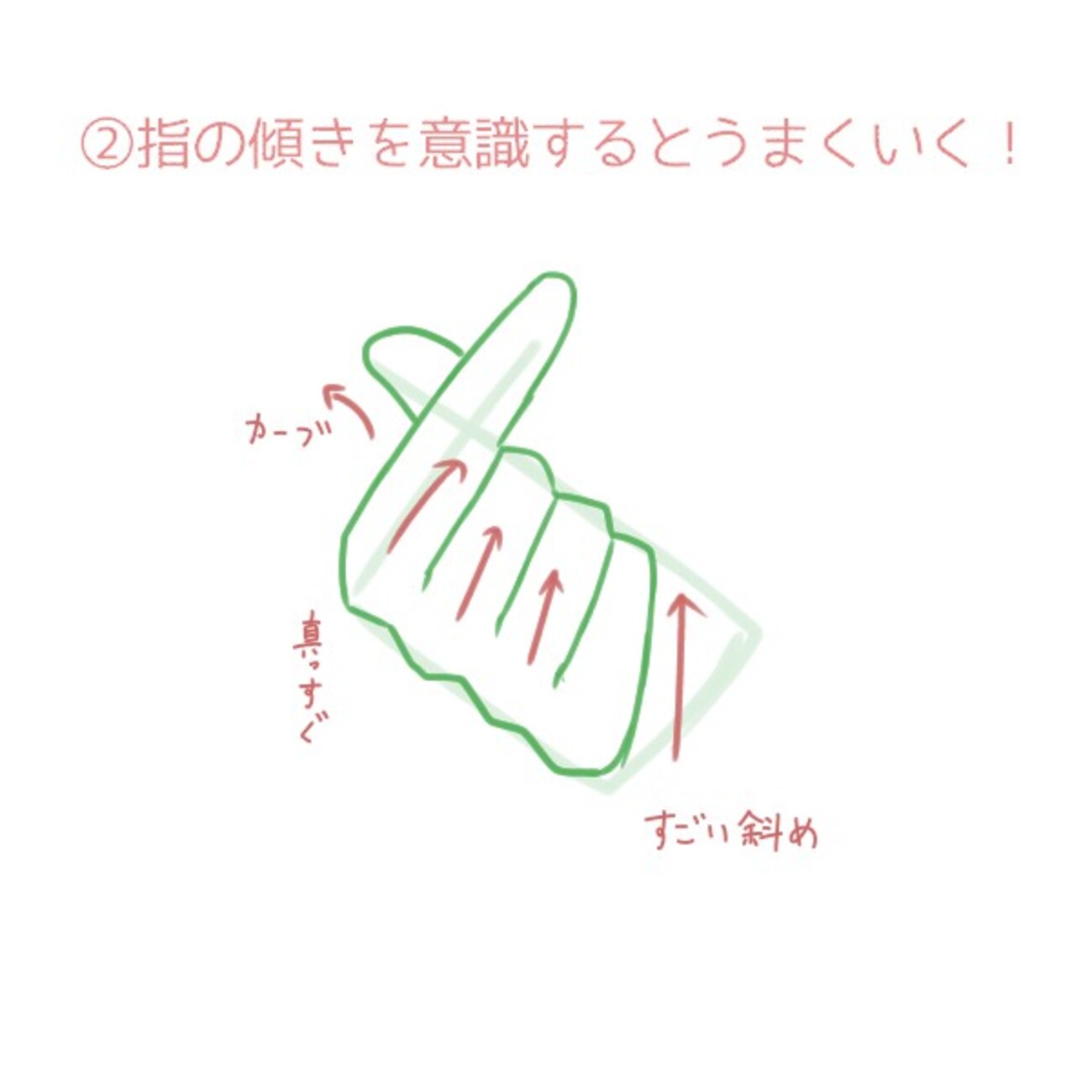簡単な指ハートの描き方 - もちまりるのブログ
