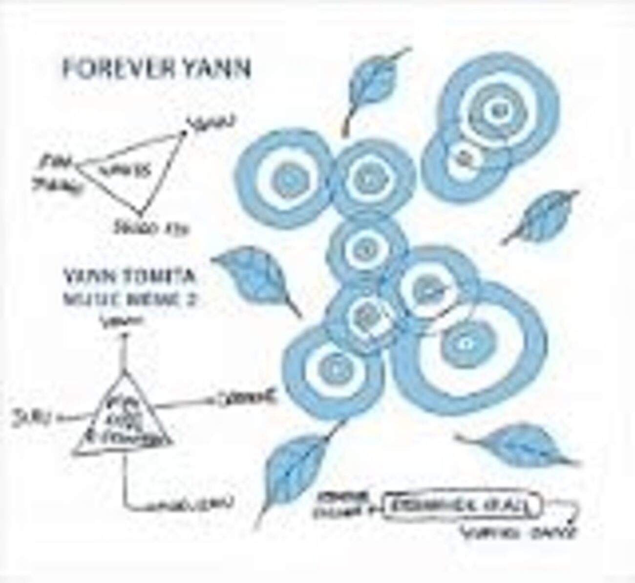 フォーエバー・ヤン　ヤン富田 ヤン富田『フォーエバー・ヤン』 - Yondaful Days!