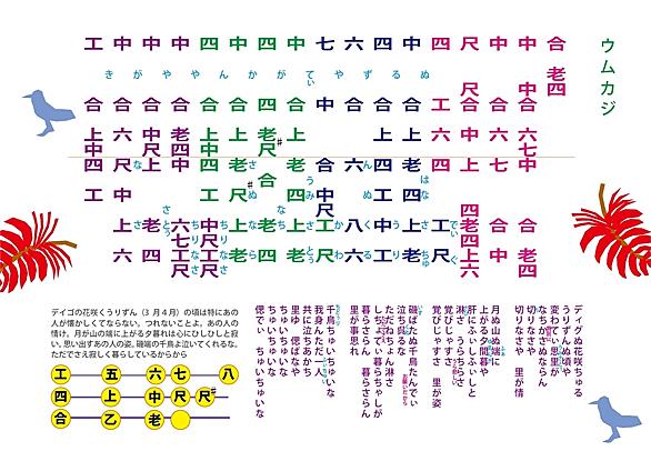 上間綾乃とは 音楽の人気 最新記事を集めました はてな