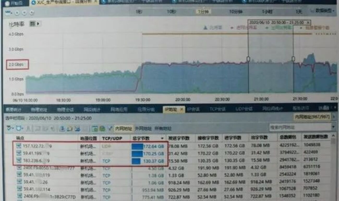 スマホ決済「アリペイ」がハッキングされ、2万元が盗まれる。犯人は、17歳の高校生 - 中華IT最新事情