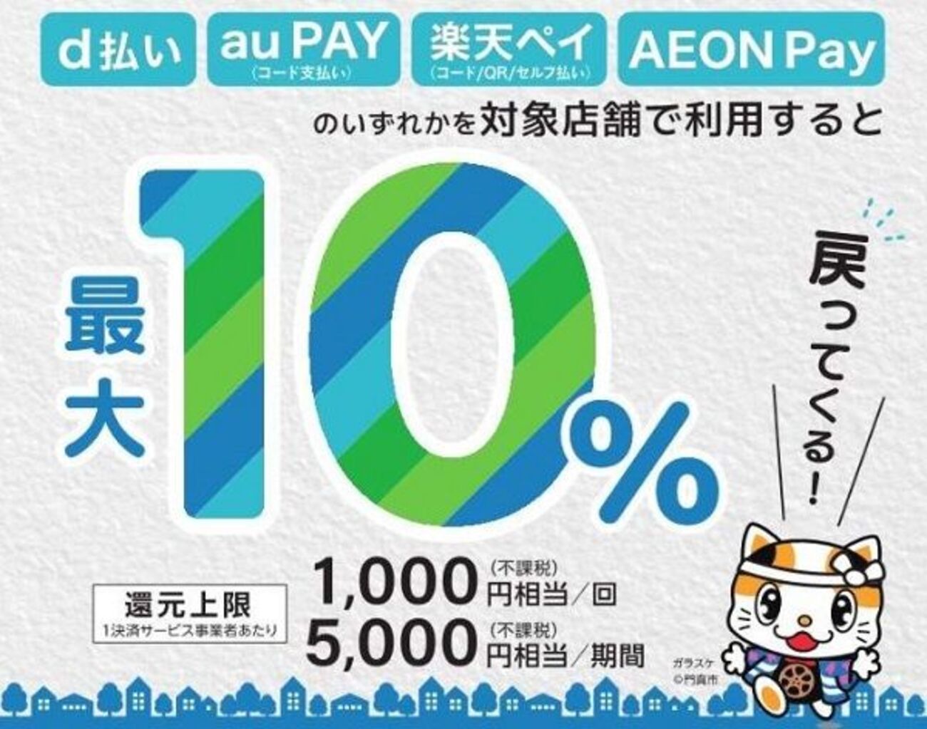 6/30まで！門真市でau PAY、d払い、楽天ペイ、AEON Payが最大10%還元！ - サイドバー シーナ