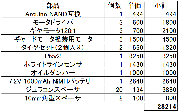 マルセイユルーレットとは スポーツの人気 最新記事を集めました はてな マルセイユルーレットとは スポーツの人気 最新記事を集めました はてな