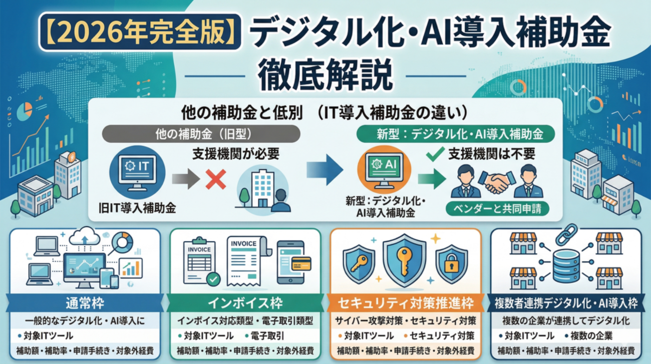 環境影響評価法の手続きと対象事業の基準とは？実務手順から特例まで徹底解説