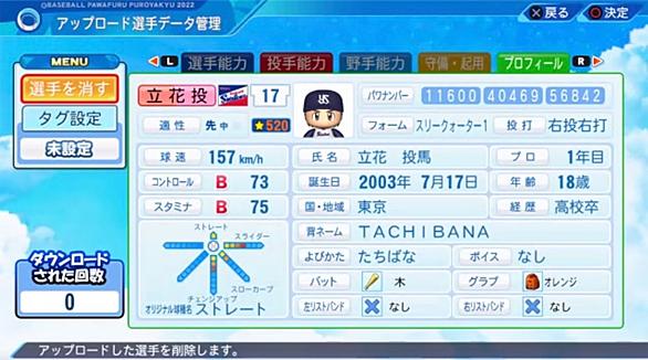 立花投馬とは 人気 最新記事を集めました はてな