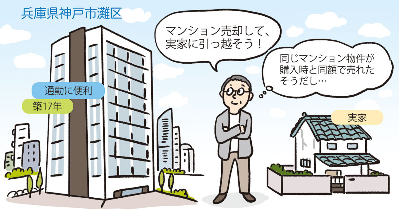 築17年の90平米超マンションは欲張らない価格に反響大。2カ月後、値下げなしで成約／兵庫県神戸市灘区Fさん（50代）