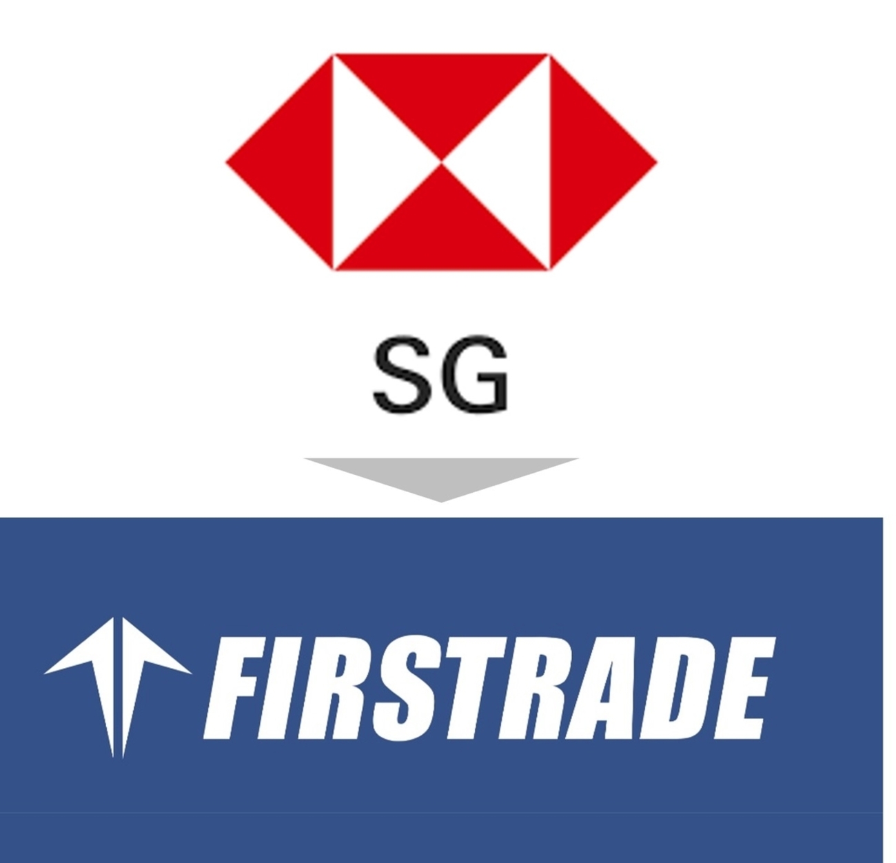 HSBCシンガポールから米国Firstrade証券への送金 ※2021.12.27に内容を修正更新 - HSBCなどアジア圏の銀行を使う