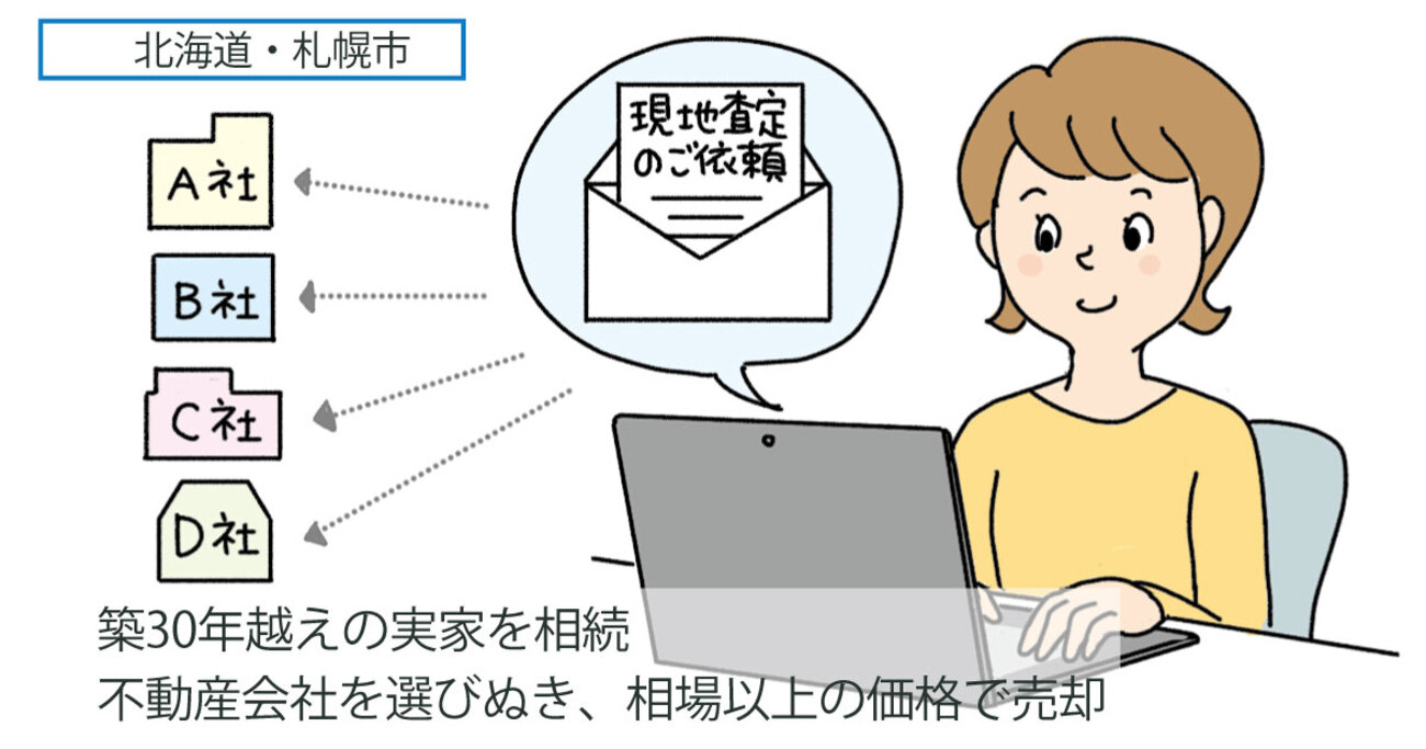 相続した築32年の一戸建てを、近隣の売却事例を参考に査定以上の価格で売却／北海道札幌市Tさん（40代）