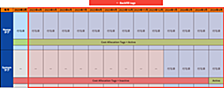 コスト配分タグのバックフィル (Backfill) 機能解説