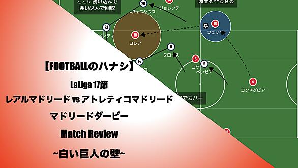 レアルマドリードとは スポーツの人気 最新記事を集めました はてな