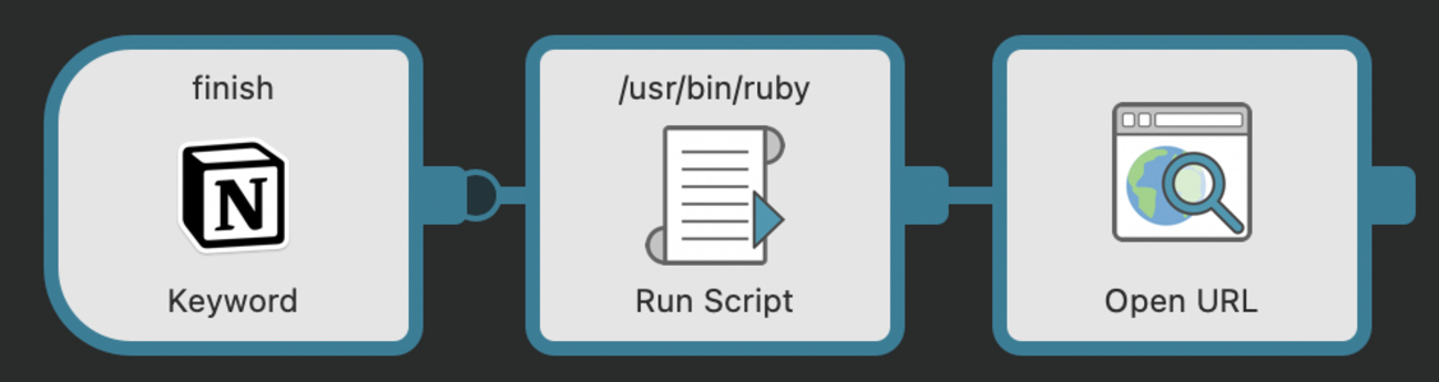 Start the nearest task Workflow : hkob の雑記録 (149)