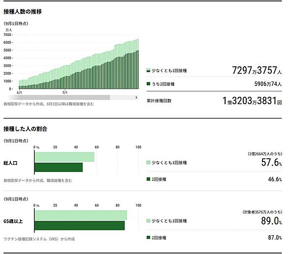 説破とは 一般の人気 最新記事を集めました はてな