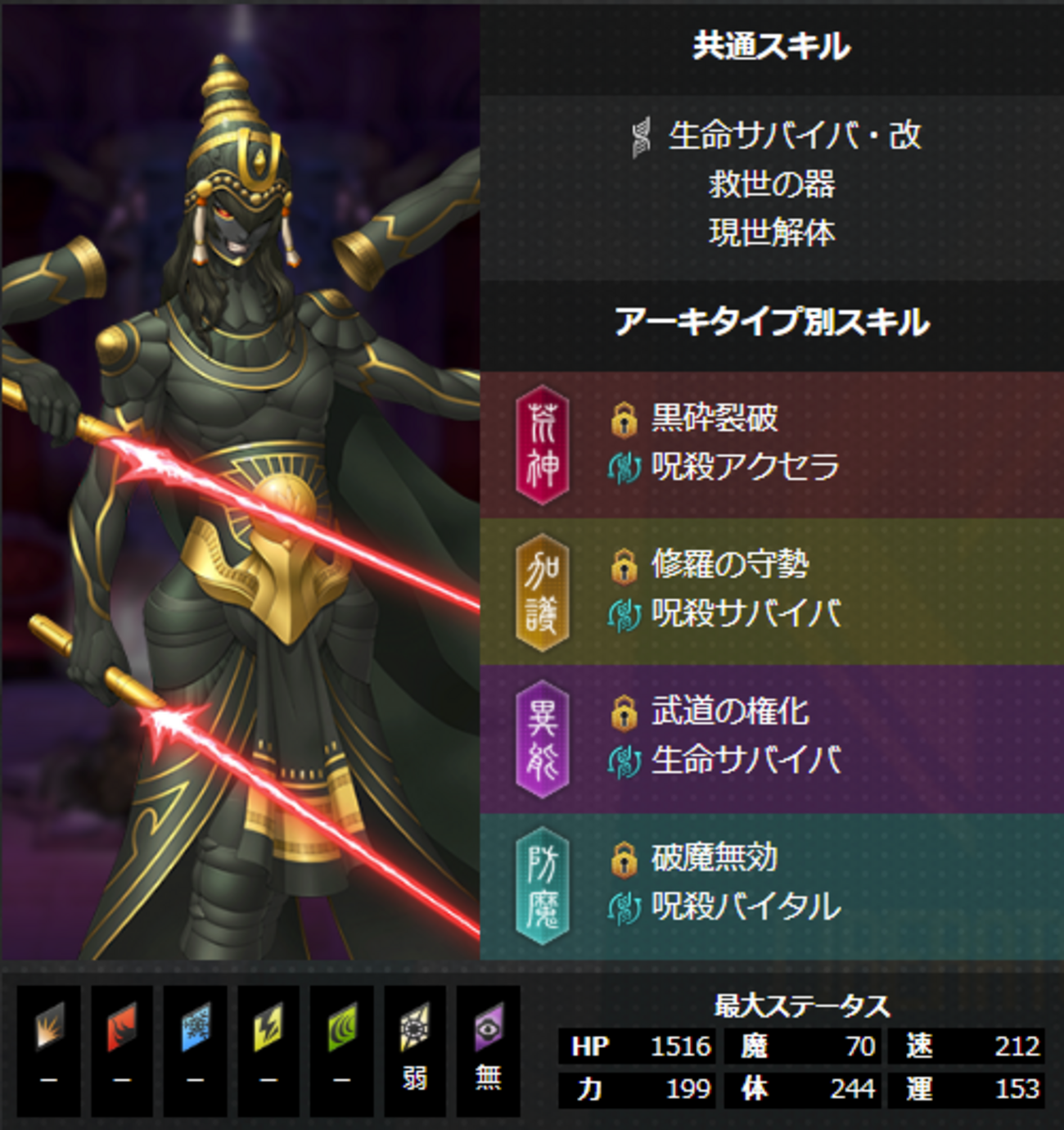 D2女神転生 新悪魔 ヴィシュヌフリン