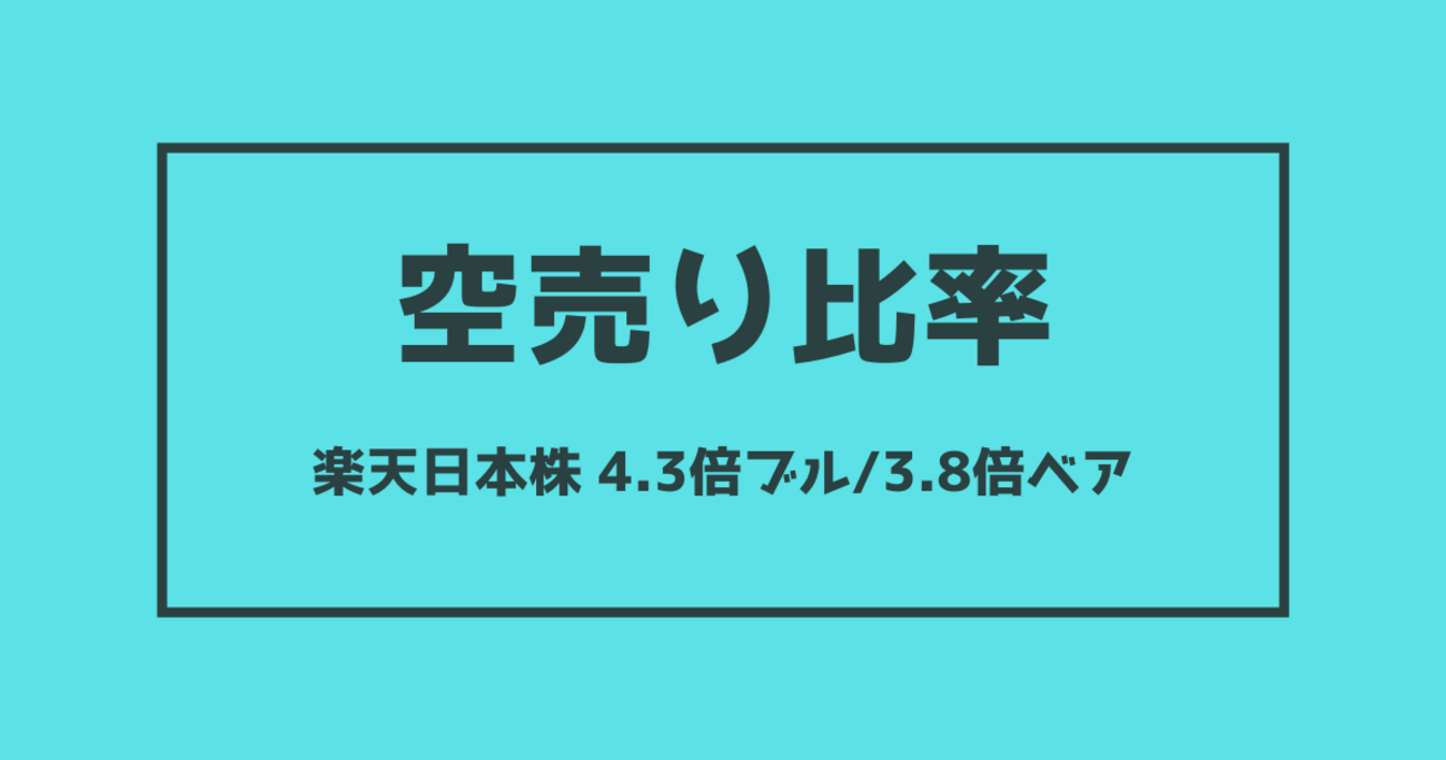 空売り比率と株価の関係 - ブル・ベア型ファンド マガジン